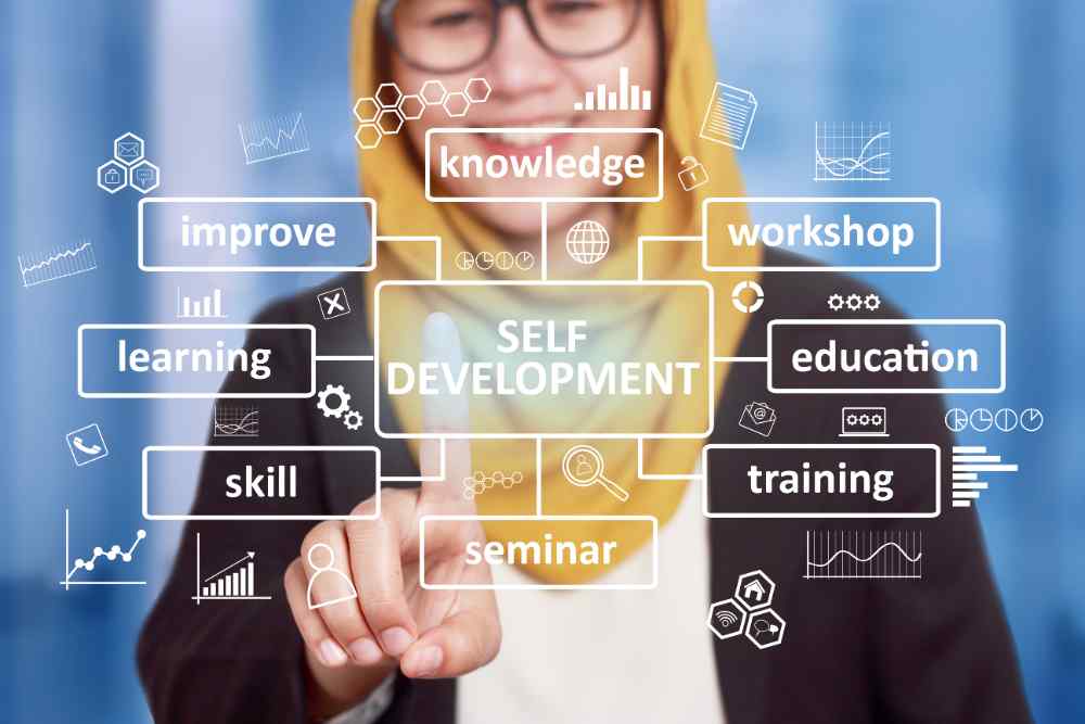 Essential Skills for Capabilities Assessment