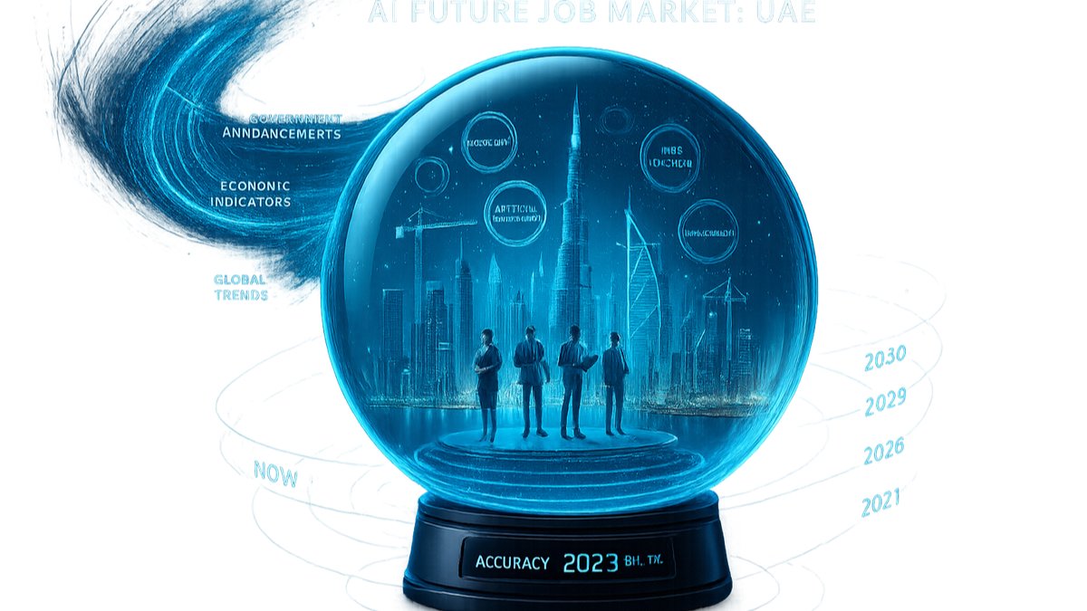 AI Insights for UAE Job Market Transform Your Hiring Now
